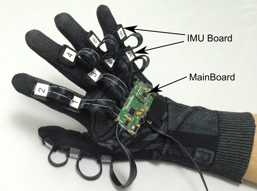 Fully-functional-CIE-DataGlove-with-all-IMU-sensors-attached